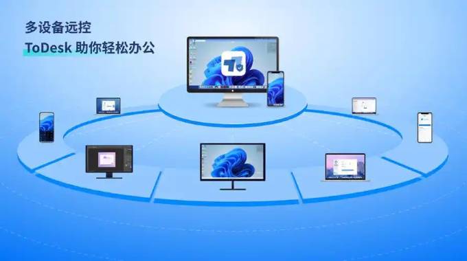 高效办公必备:ToDesk 远程与云电脑搭配使用
