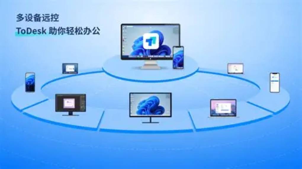 ToDesk 远程控制与远程电脑的文件传输观看模式锁屏的使用?