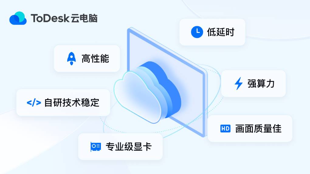 ToDesk 云电脑能进行云端数据迁移吗?