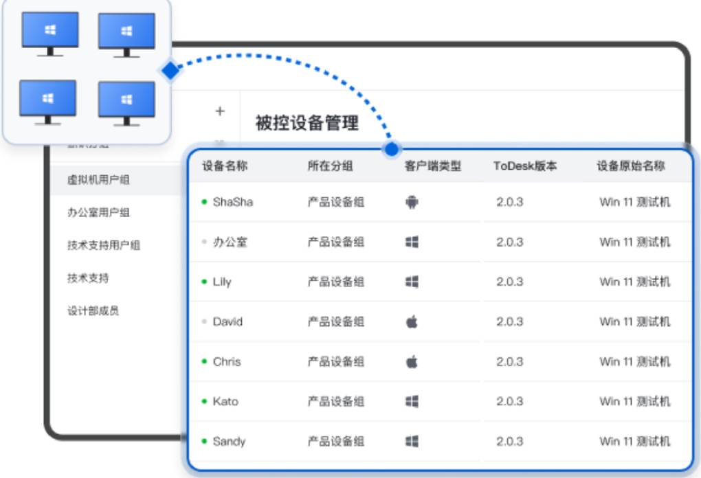 如何在 ToDesk 企业版中批量更新客户端版本?