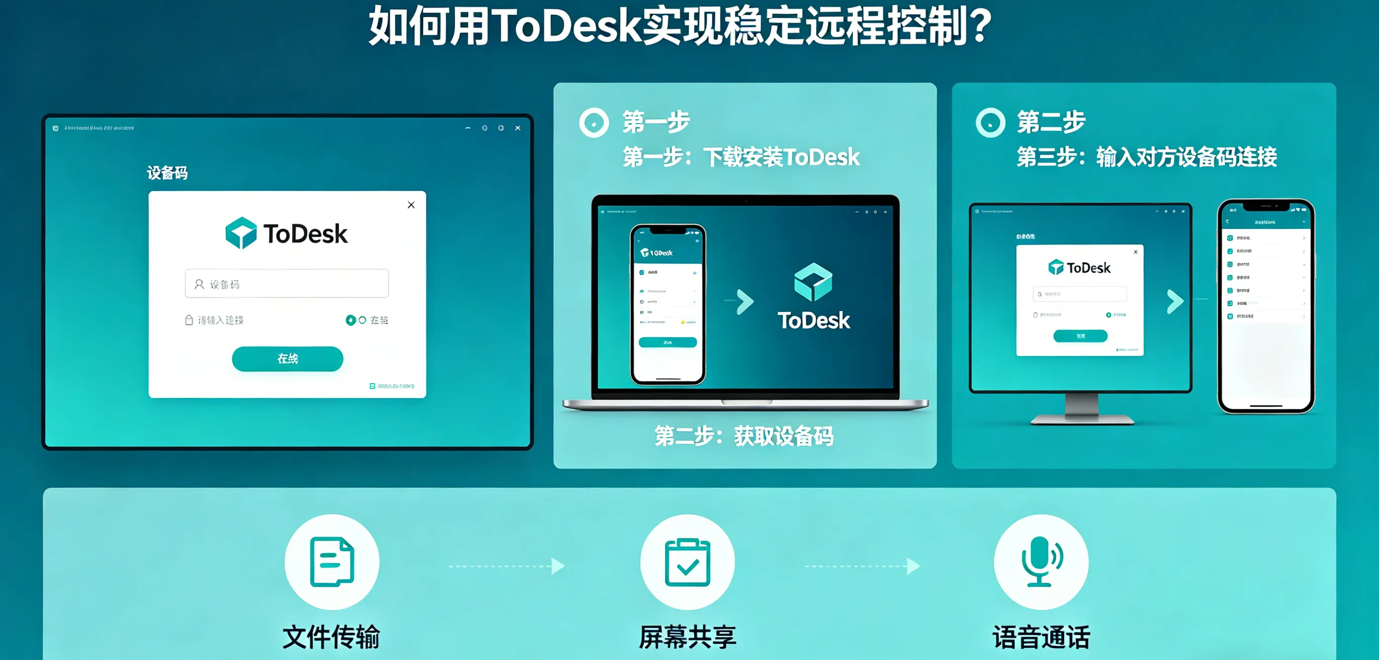 如何用 ToDesk 实现稳定远程控制?
