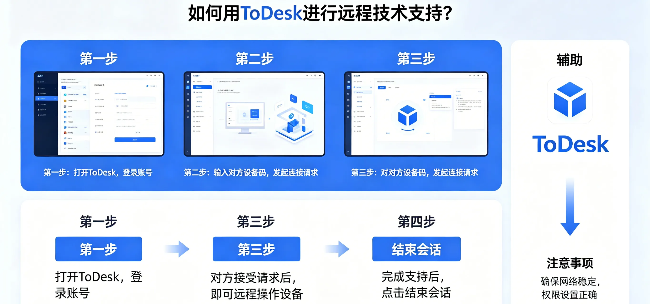 如何用 ToDesk 进行远程技术支持？